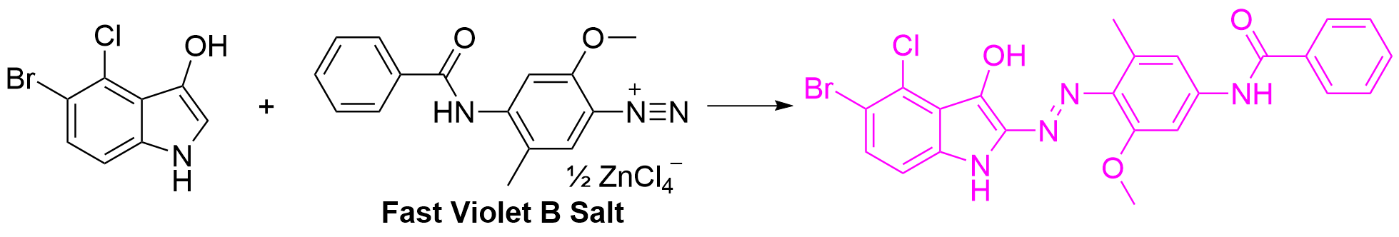 X-NeuNAc Chromogenic Reaction Mechanism Schematic